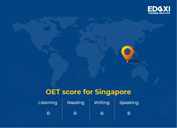 OET score required for the Singapore